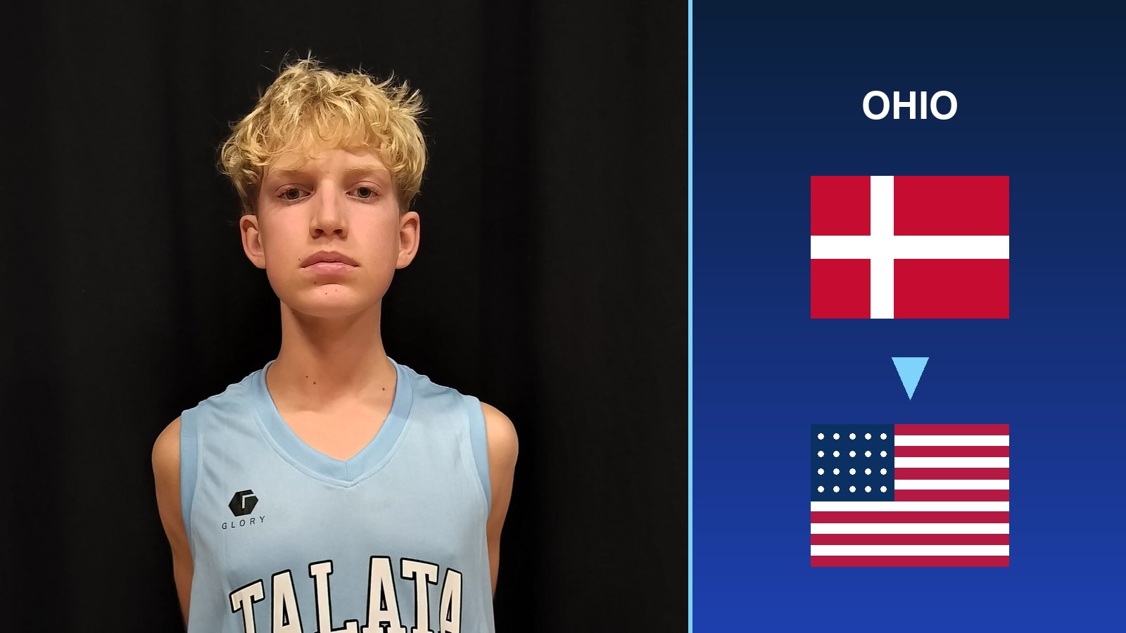 Johan Lyager Joensen in a Talata jersey, with the Danish and American flags